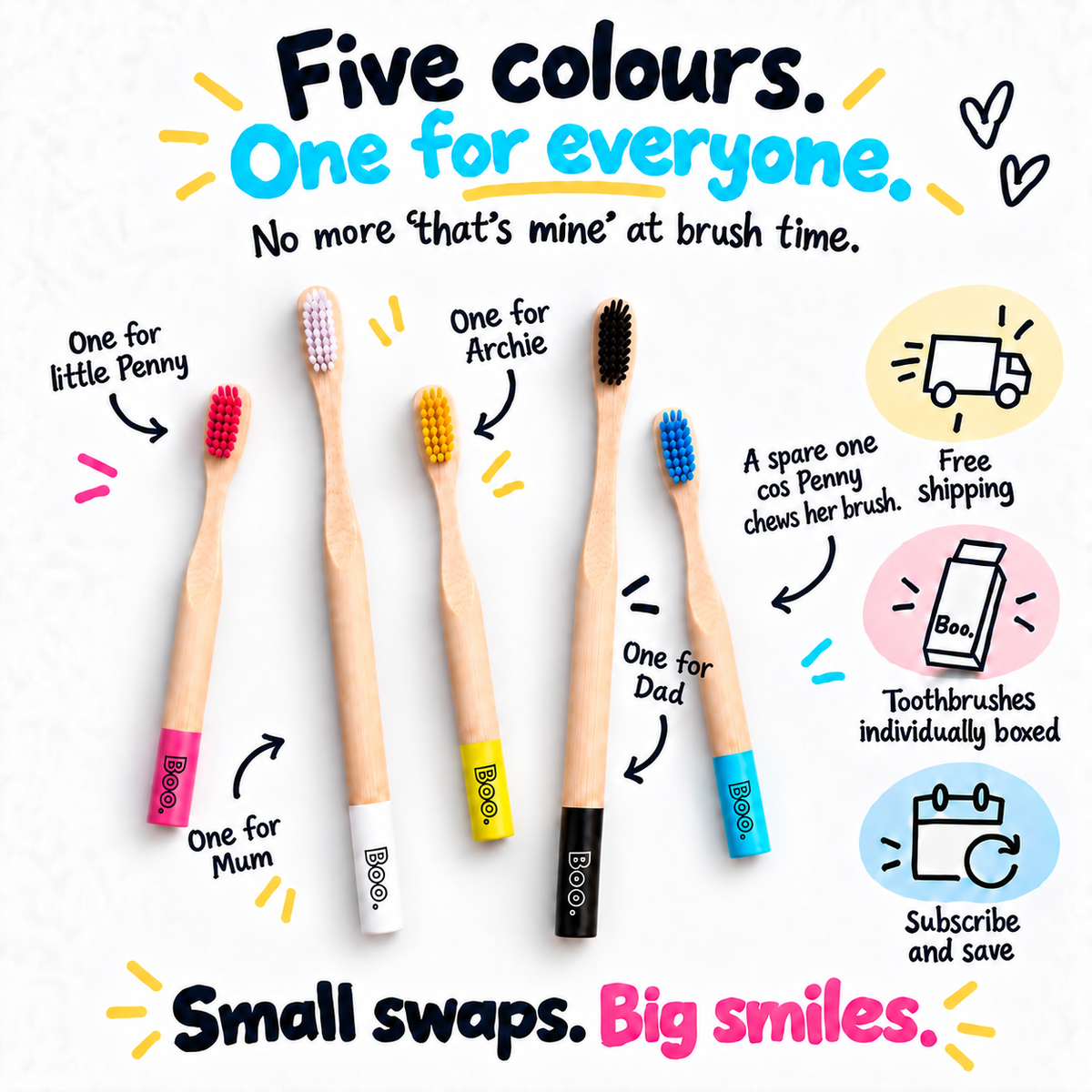 Five wooden toothbrushes in different color combinations are displayed on a white background with promotional text and icons. The toothbrushes have colorful bristles and matching colored handles labeled with names like 'One for Penny,' 'One for Archie,' 'One for Mom,' 'One for Dad,' and 'A spare one cos Penny chews her brush.
